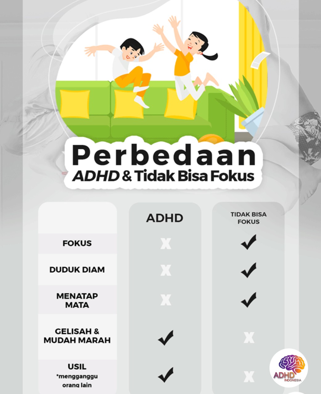 Apa Itu ADHD? Panduan Edukasi untuk Orang Tua di Provinsi Kalimantan Barat